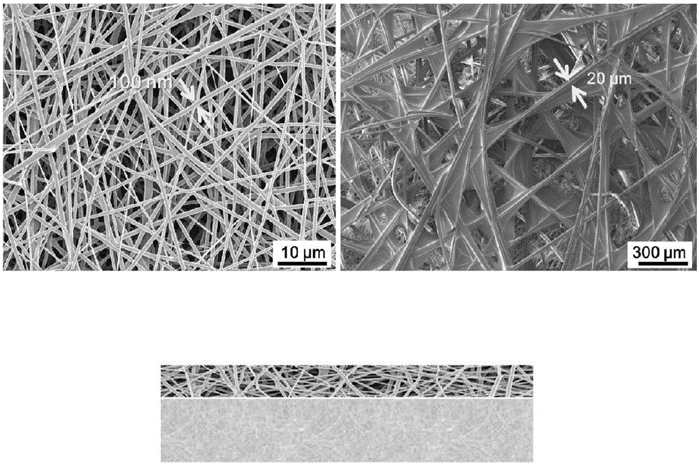 Nano fiber coating layer super-hydrophobic self-cleaning air filter core and manufacturing method thereof