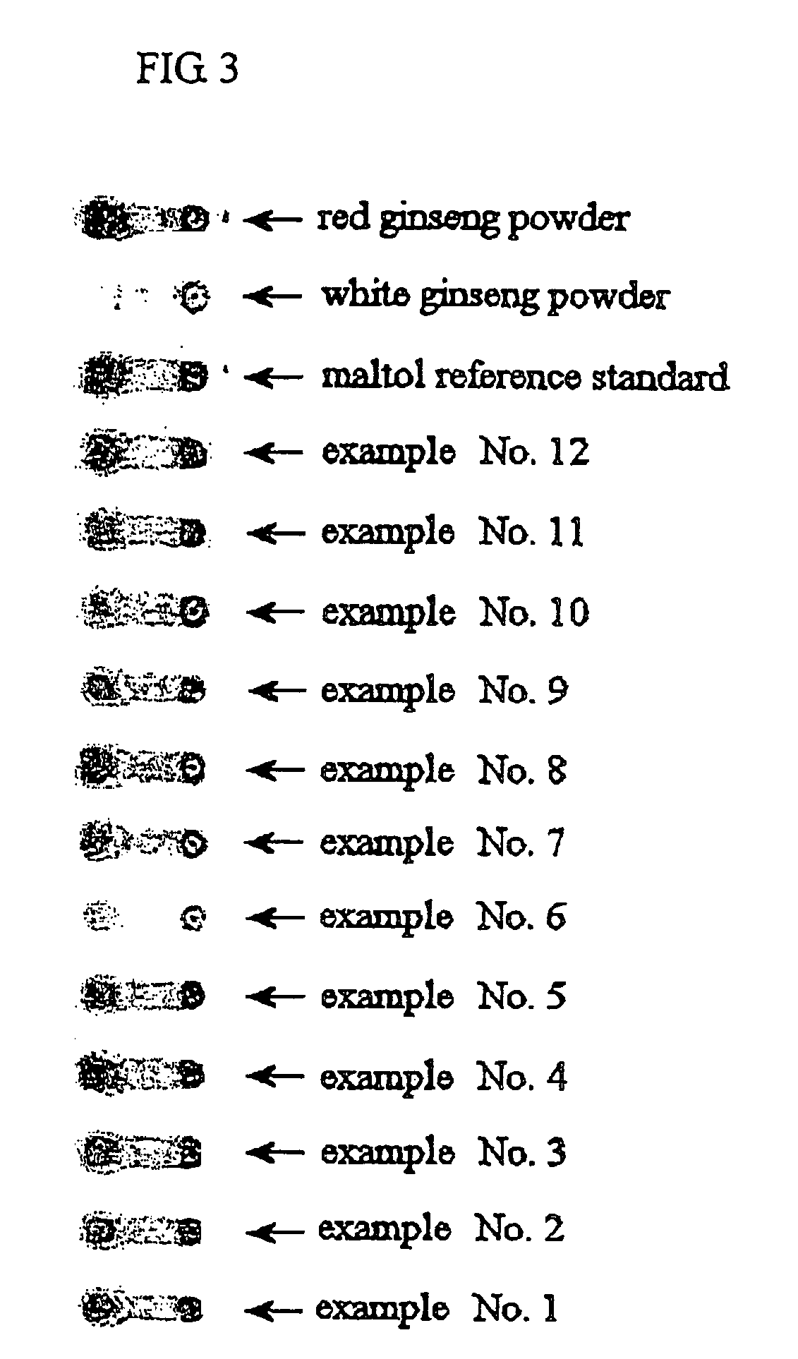 Methods for preparing red ginseng and puffed snack enriched with red ginseng using extrusion process