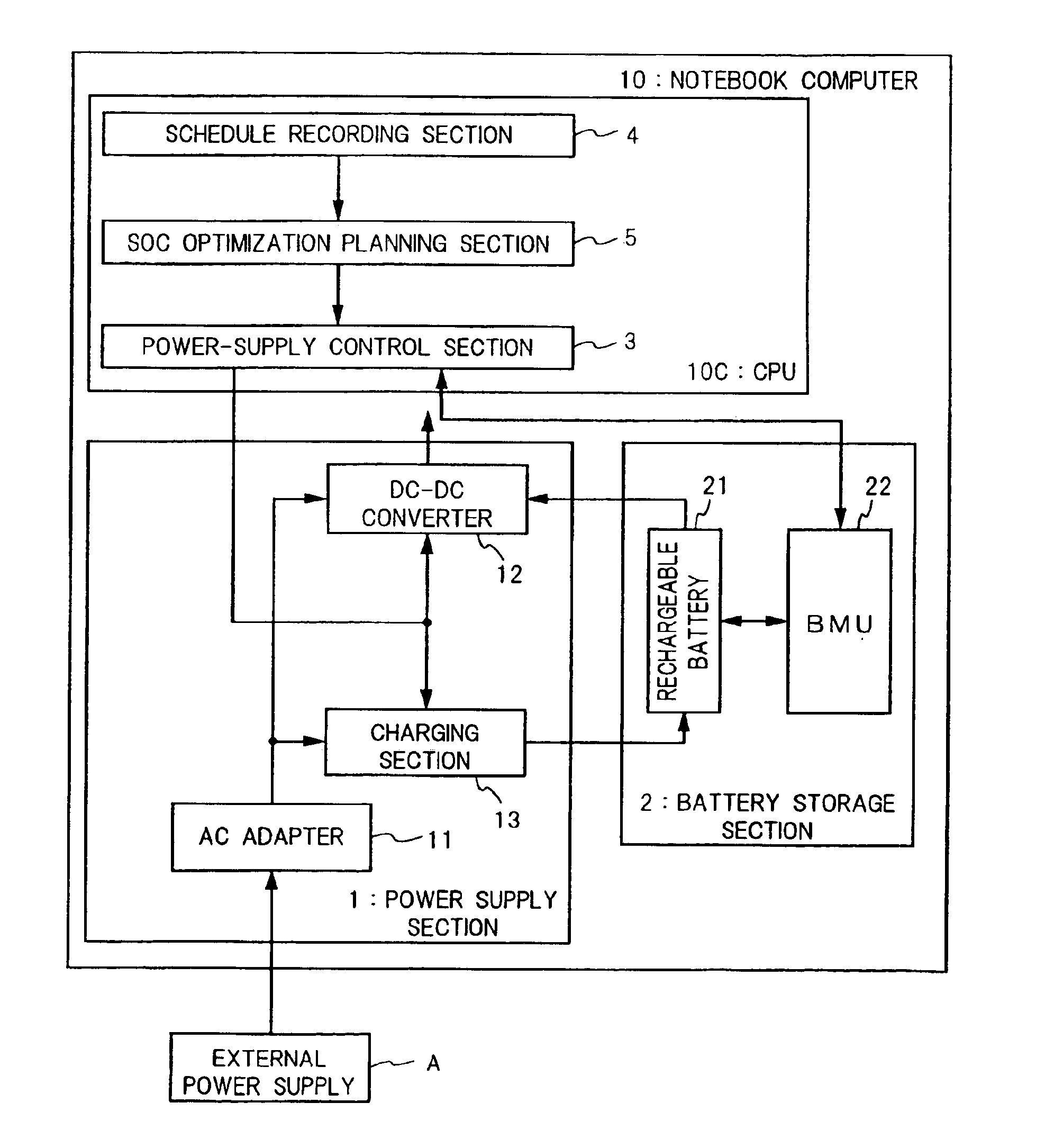 Mobile information apparatus, method and program for optimizing the charge state of the apparatus, and battery management server, method and program using the server to optimize the charge state of battery-powered electrical apparatus