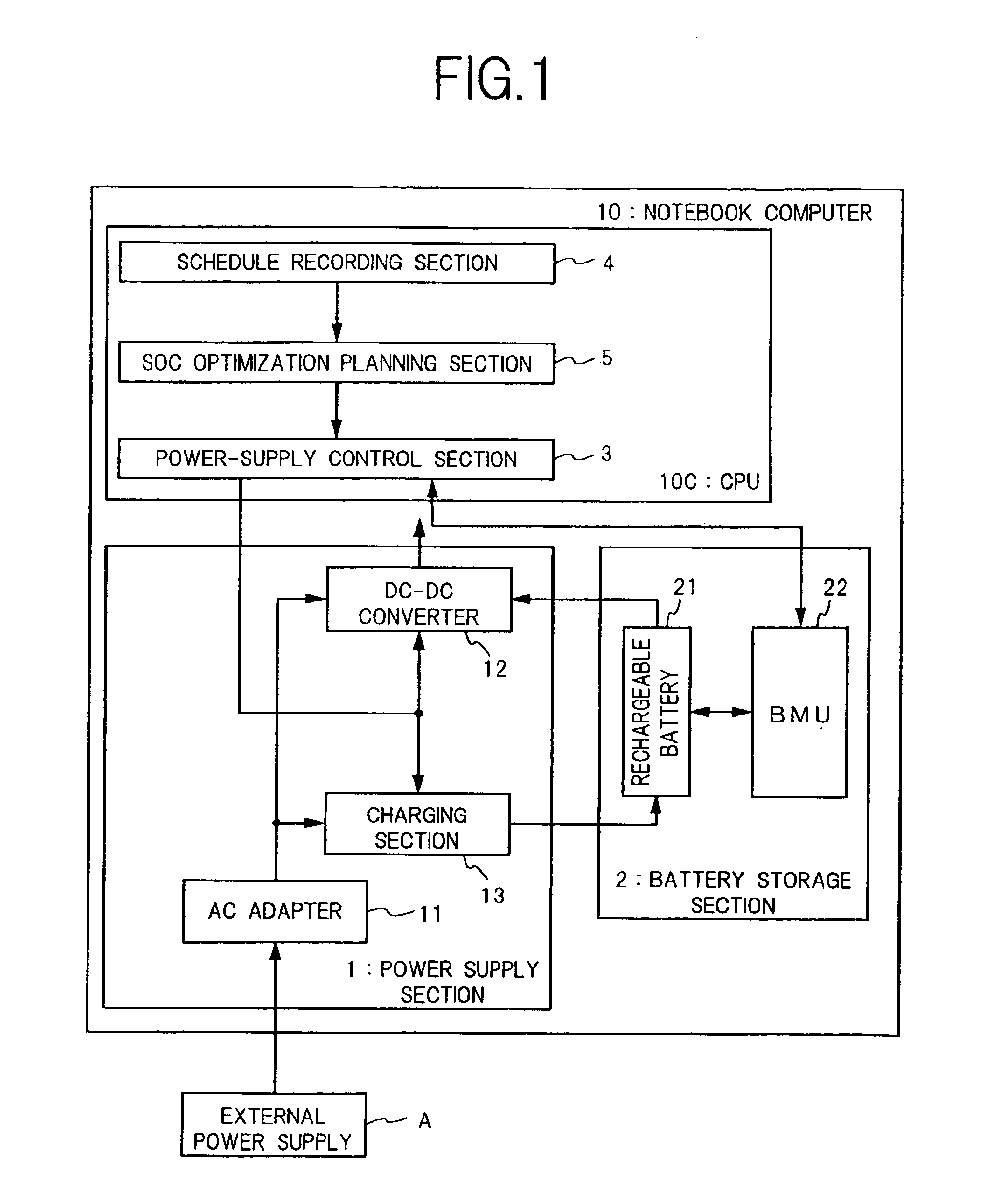 Mobile information apparatus, method and program for optimizing the charge state of the apparatus, and battery management server, method and program using the server to optimize the charge state of battery-powered electrical apparatus