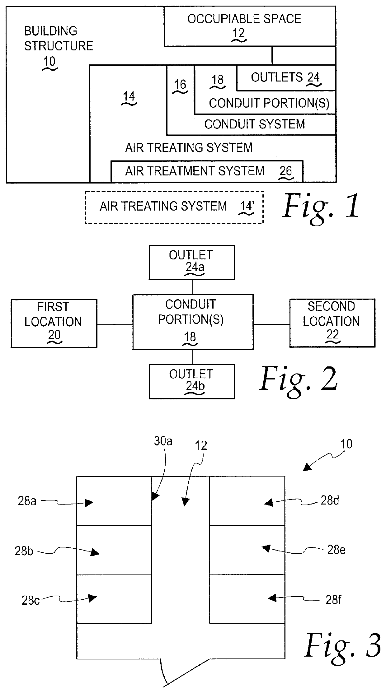 System and method for treating air in an occupiable space