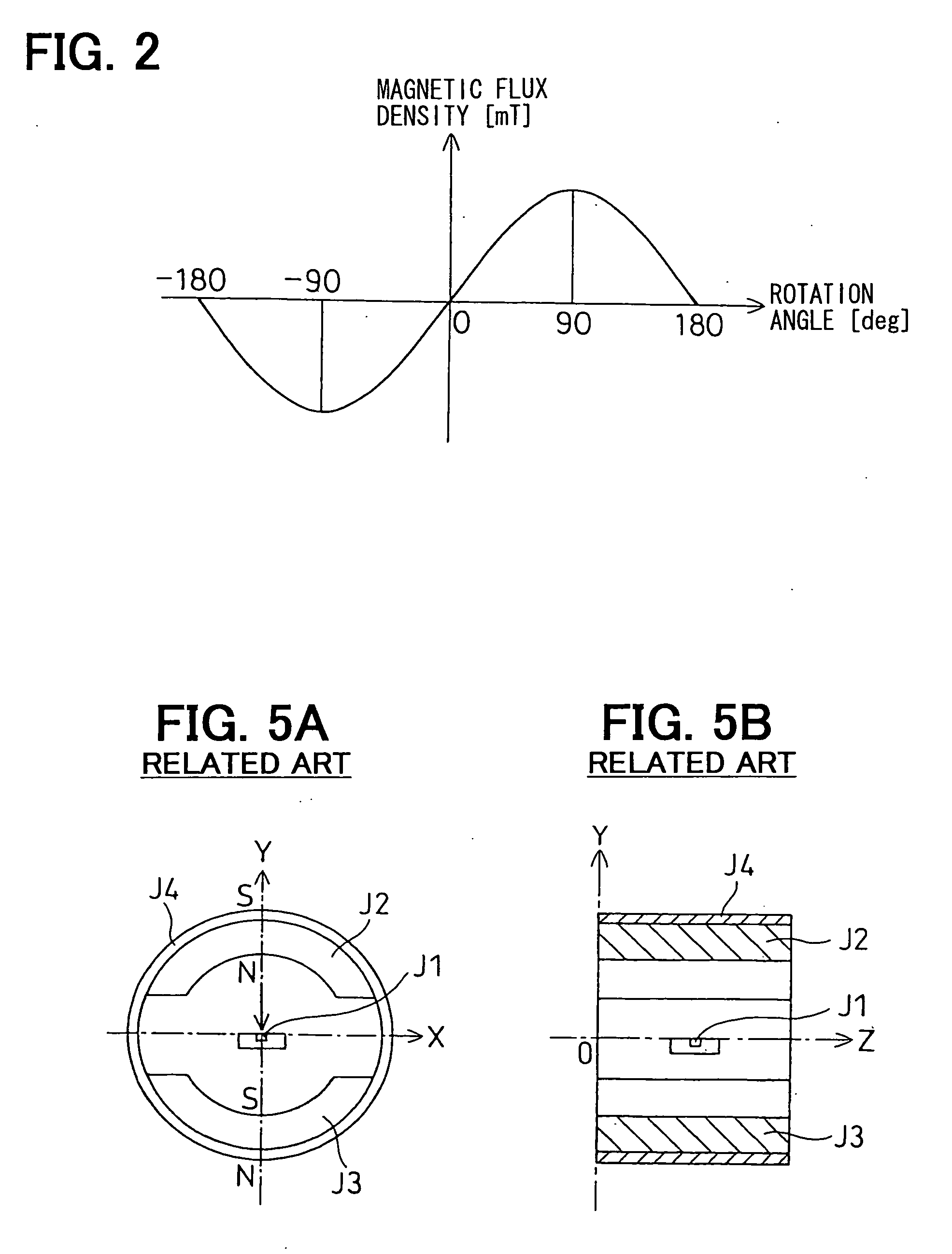 Rotation angle detection device