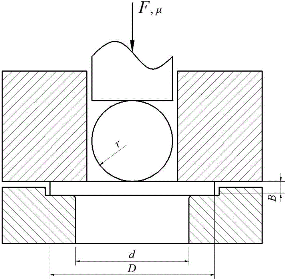 Method for obtaining uniaxial stress-strain relation of material through small punch test