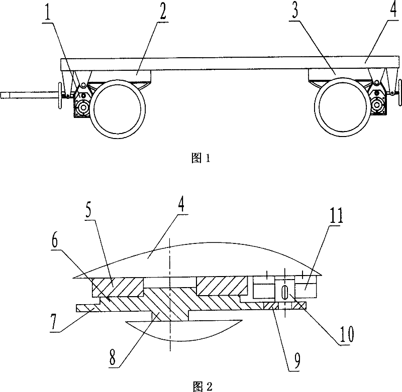 Self-operated full trailer