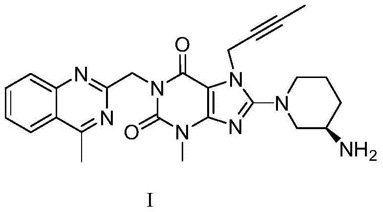 A kind of purification method of linagliptin