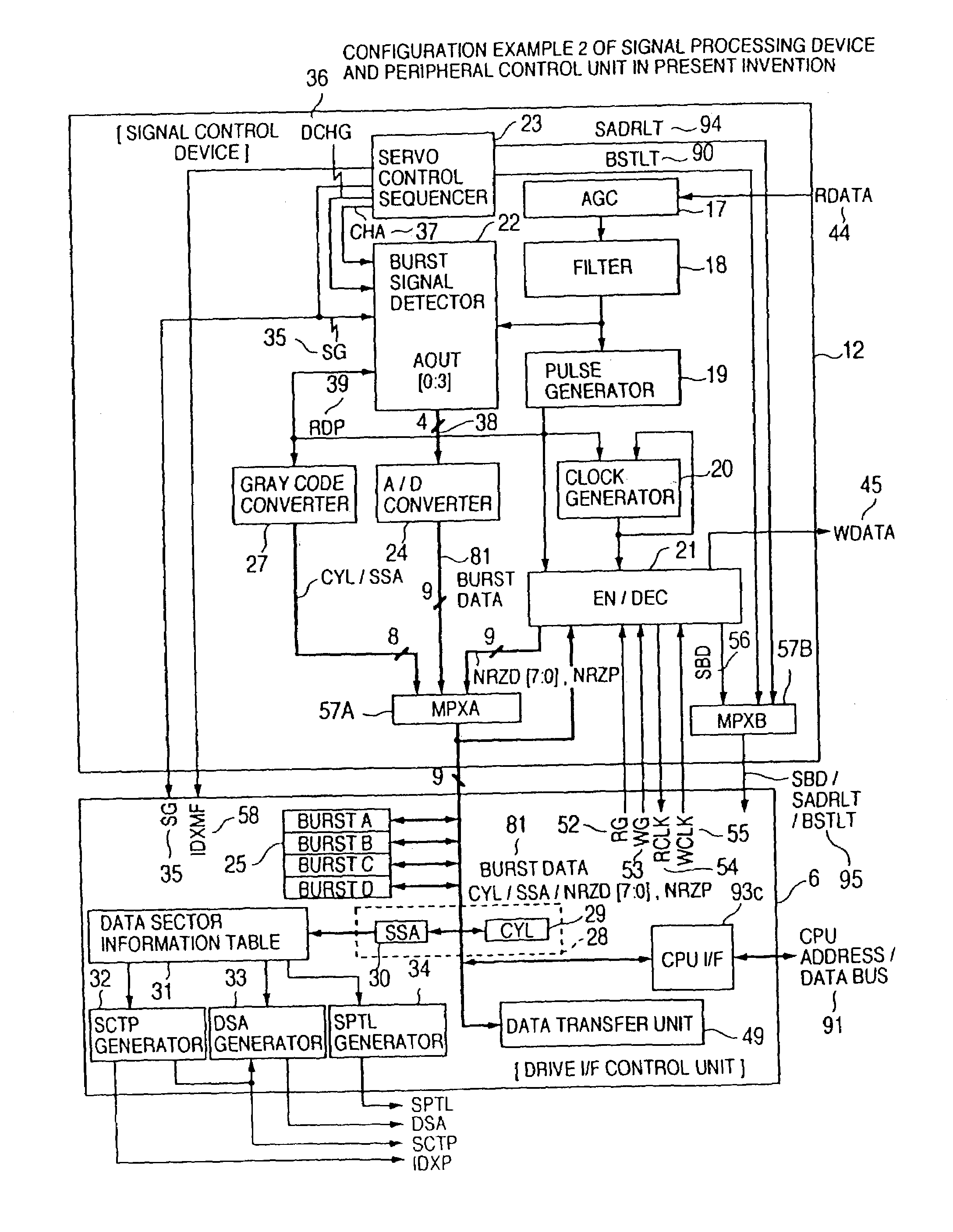 Disk device and method of generating signal representing head