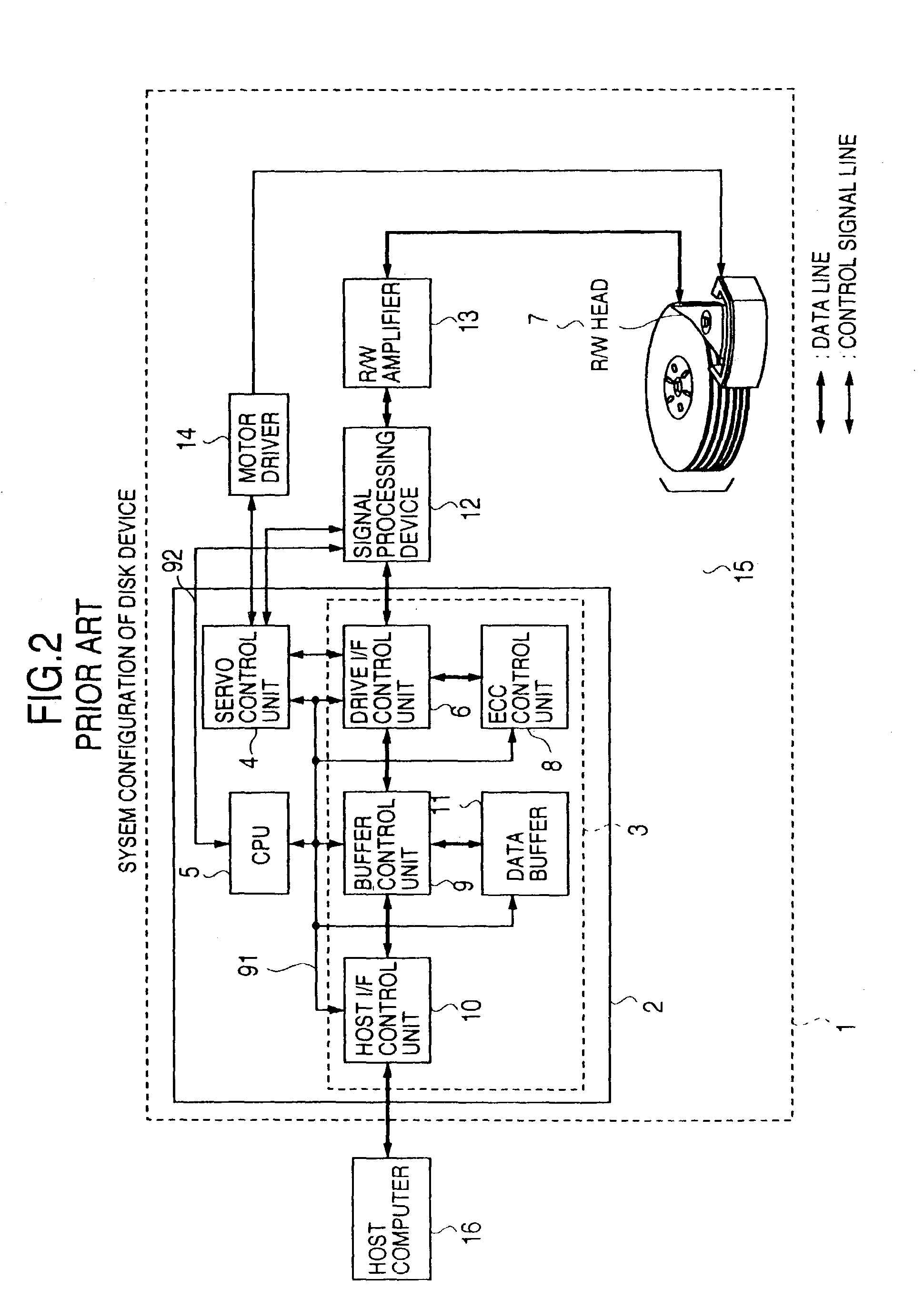 Disk device and method of generating signal representing head
