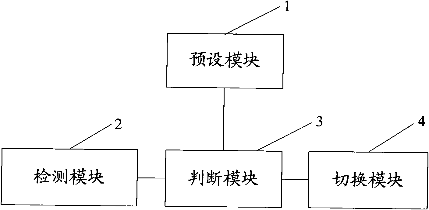Mobile terminal, method and system for automatically switching speech patterns