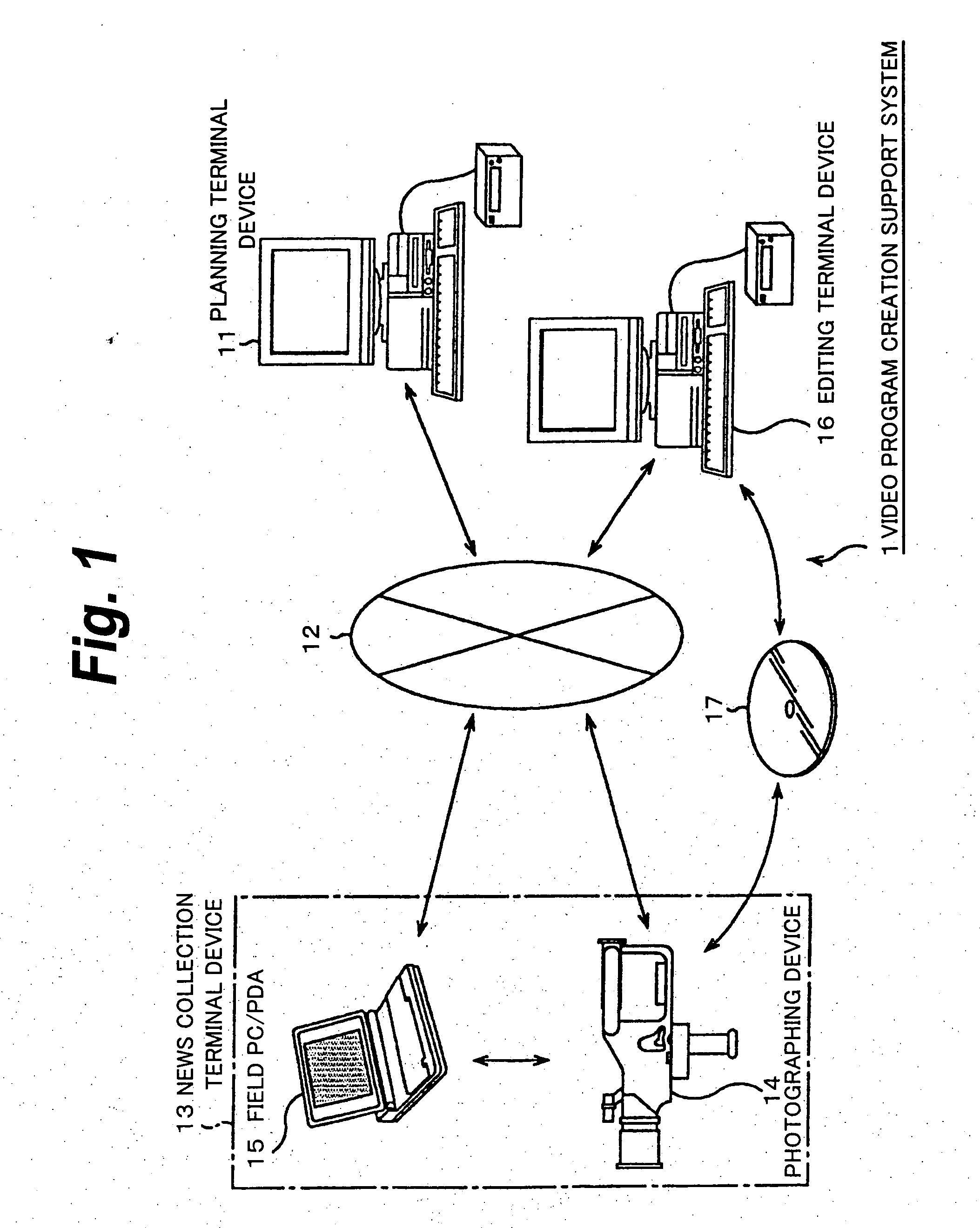 Information process apparatus and method, program record medium, and program