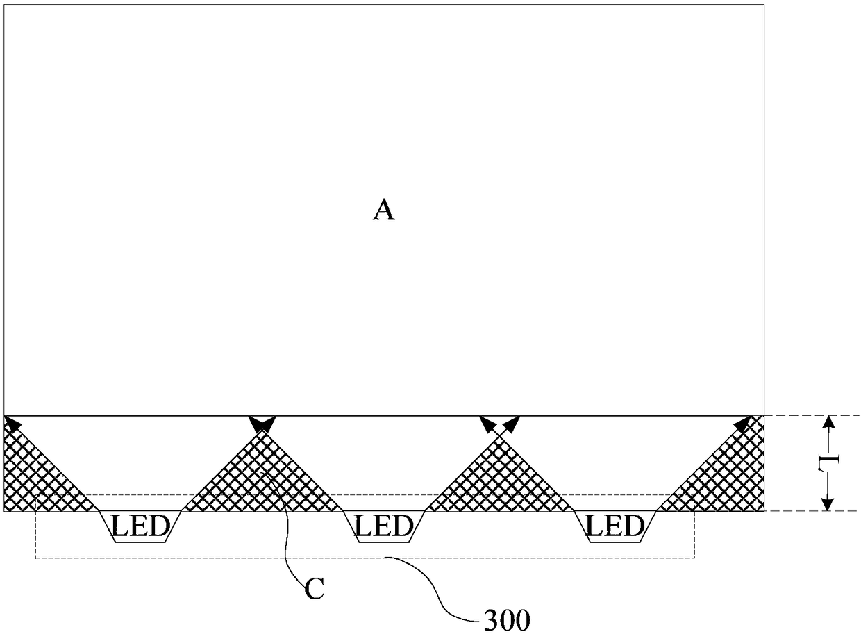 Backlight module and display device