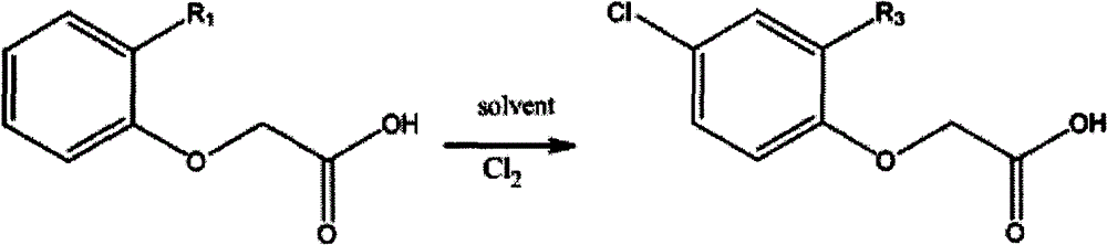 Method for synthesizing phenoxyacetic acid derivative