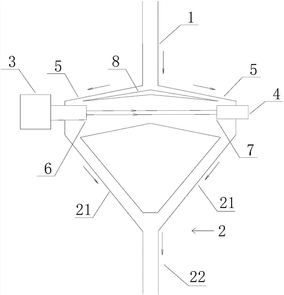 Ammonia escape in situ laser detection device