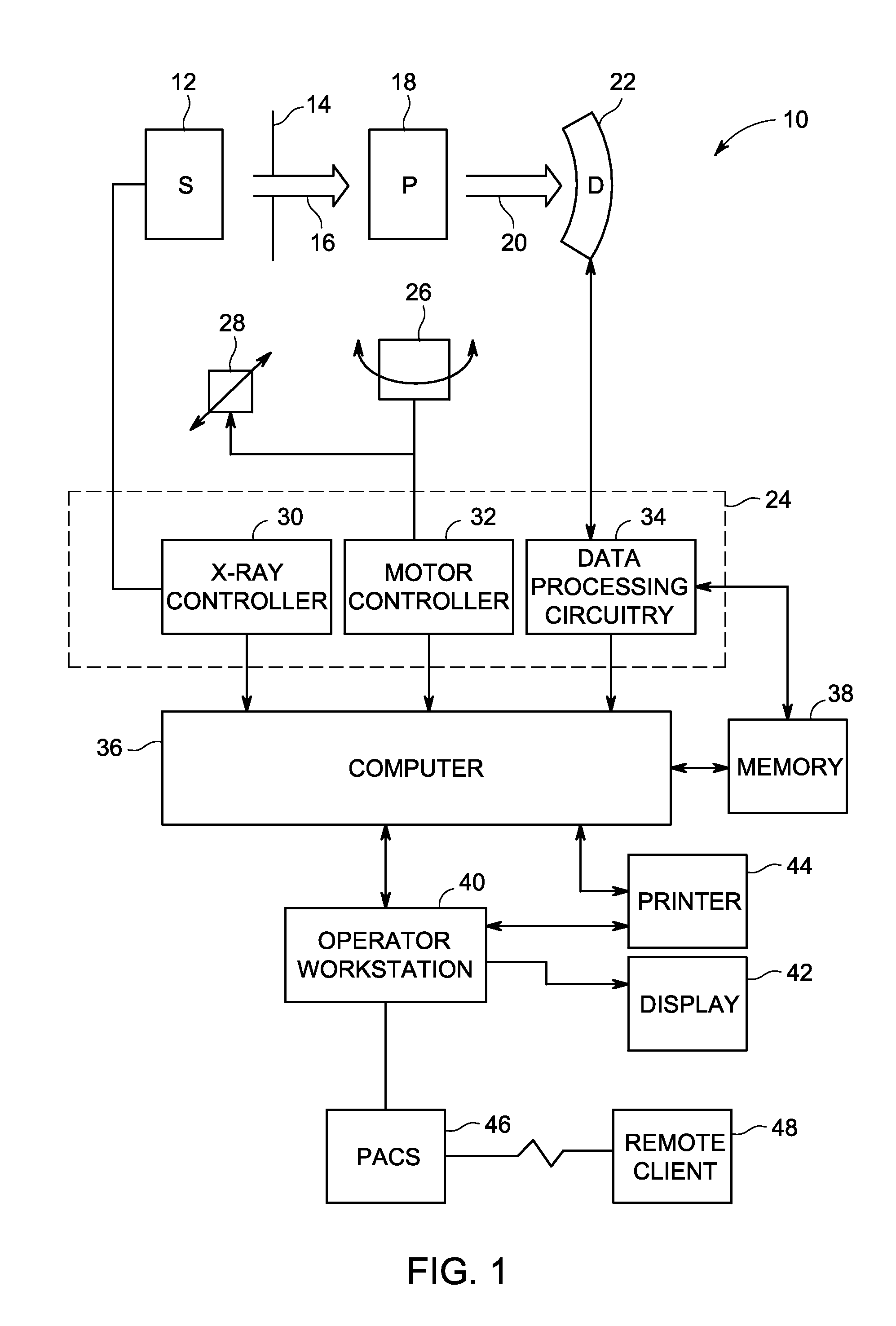 Systems and methods for correcting detector errors in computed tomography imaging