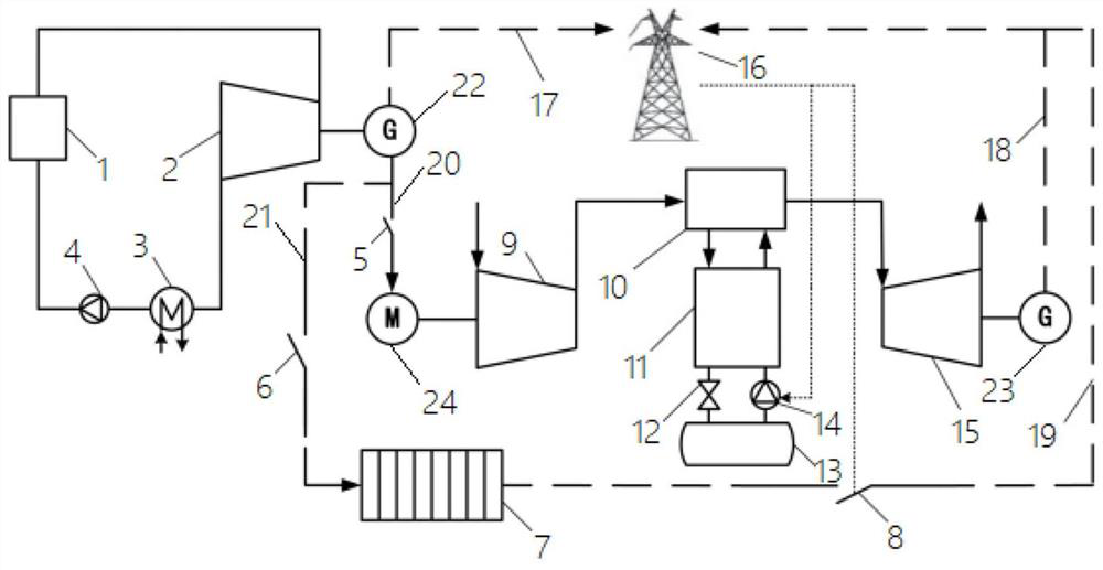 Hybrid energy firepower peak shaving power station and peak shaving method