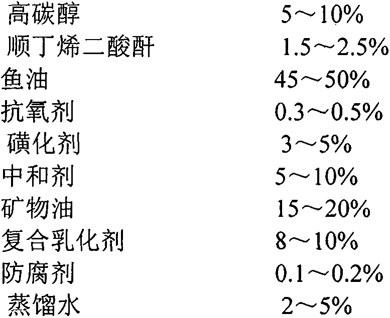 A kind of fish oil fatliquoring agent and preparation method thereof