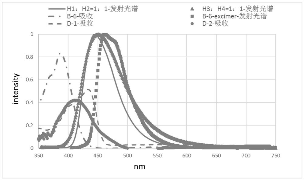 An Organic Electroluminescence Device Based on Exciplex and Exciplex System