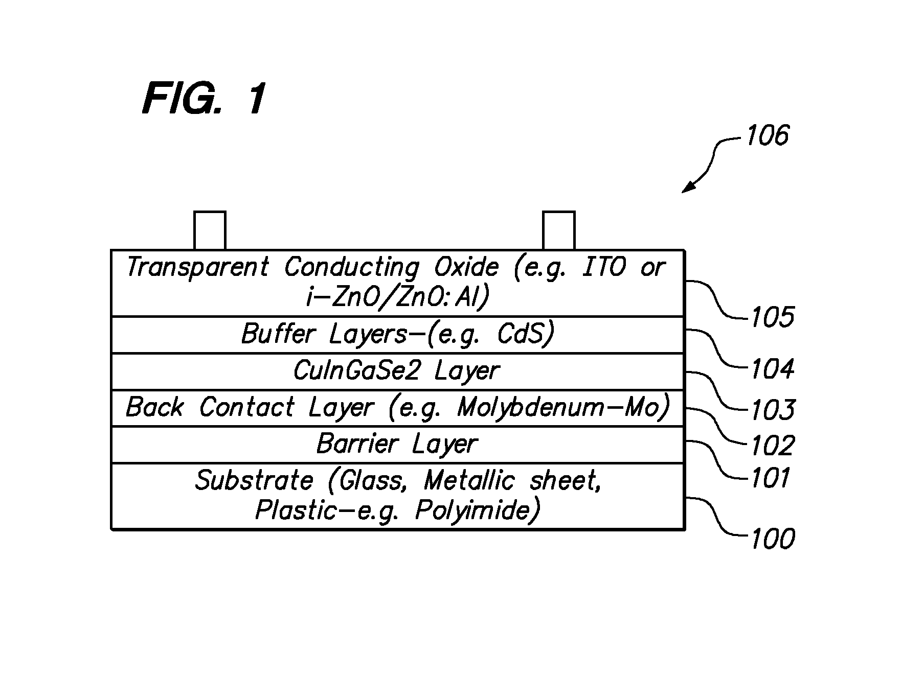 METHOD AND APPARATUS FOR DEPOSITING COPPER-INDIUM-GALLIUM SELENIDE (CuInGaSe2-CIGS) THIN FILMS AND OTHER MATERIALS ON A SUBSTRATE