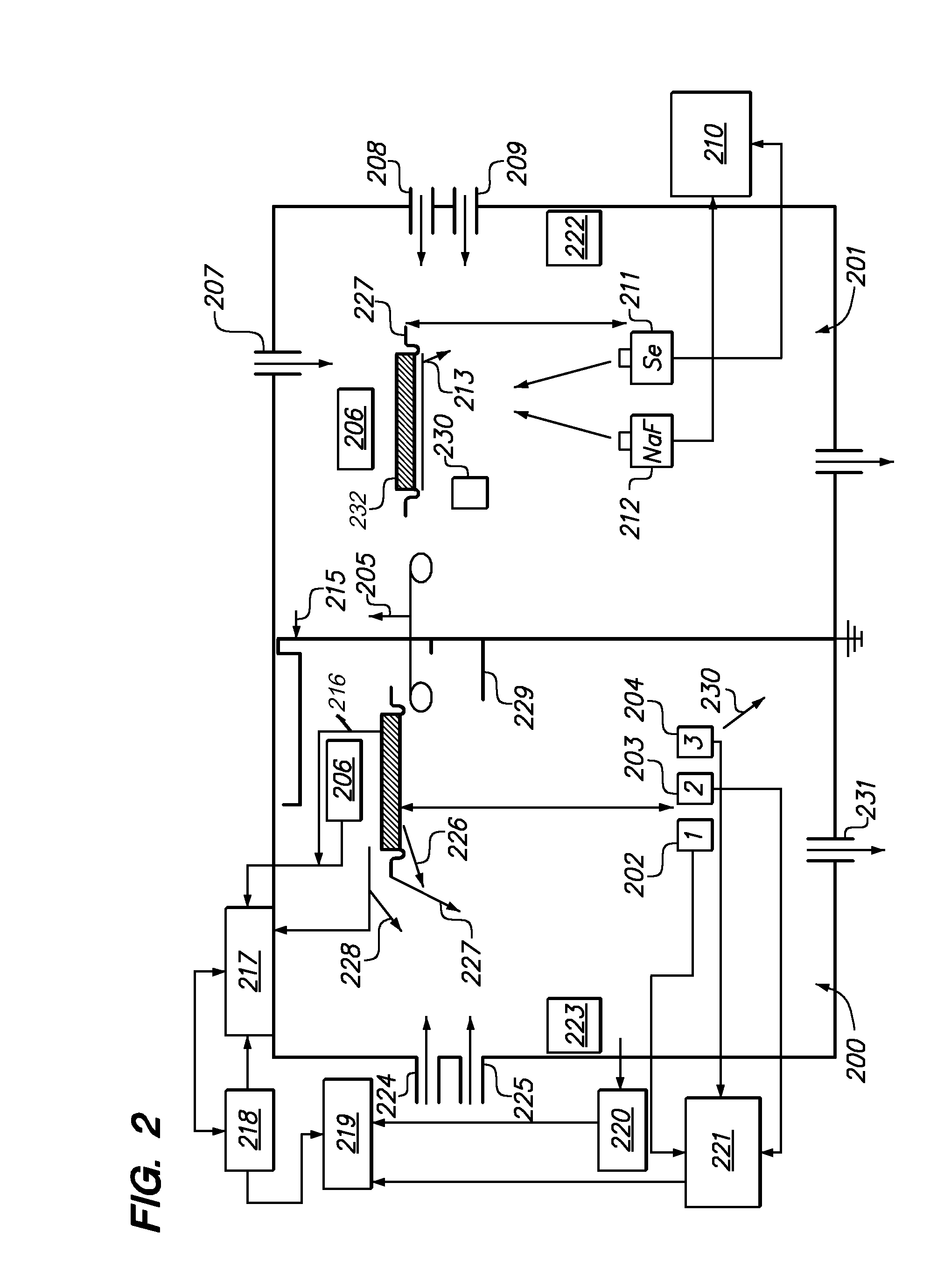 METHOD AND APPARATUS FOR DEPOSITING COPPER-INDIUM-GALLIUM SELENIDE (CuInGaSe2-CIGS) THIN FILMS AND OTHER MATERIALS ON A SUBSTRATE