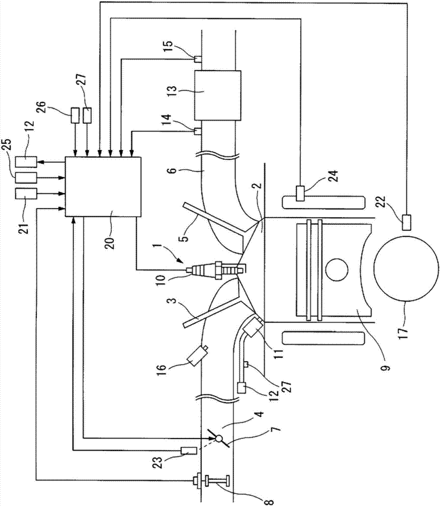 Control device for internal combustion engines