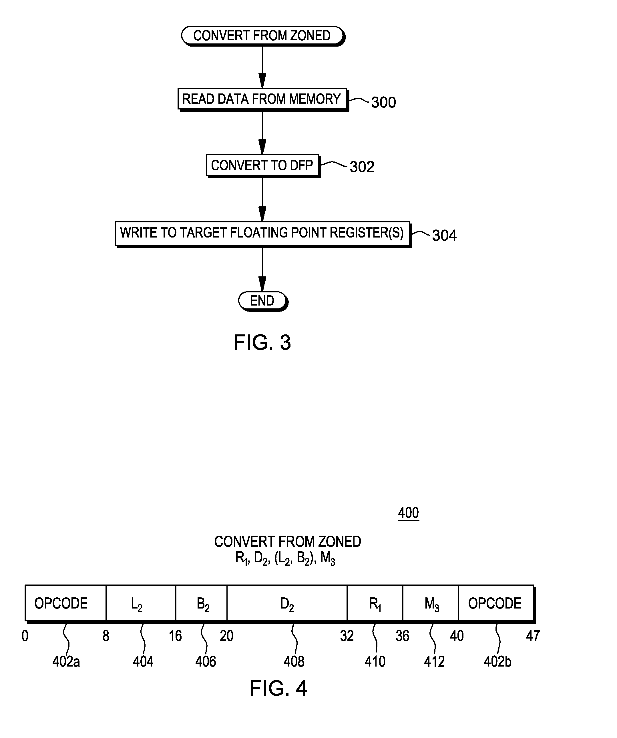 Convert to zoned format from decimal floating point format