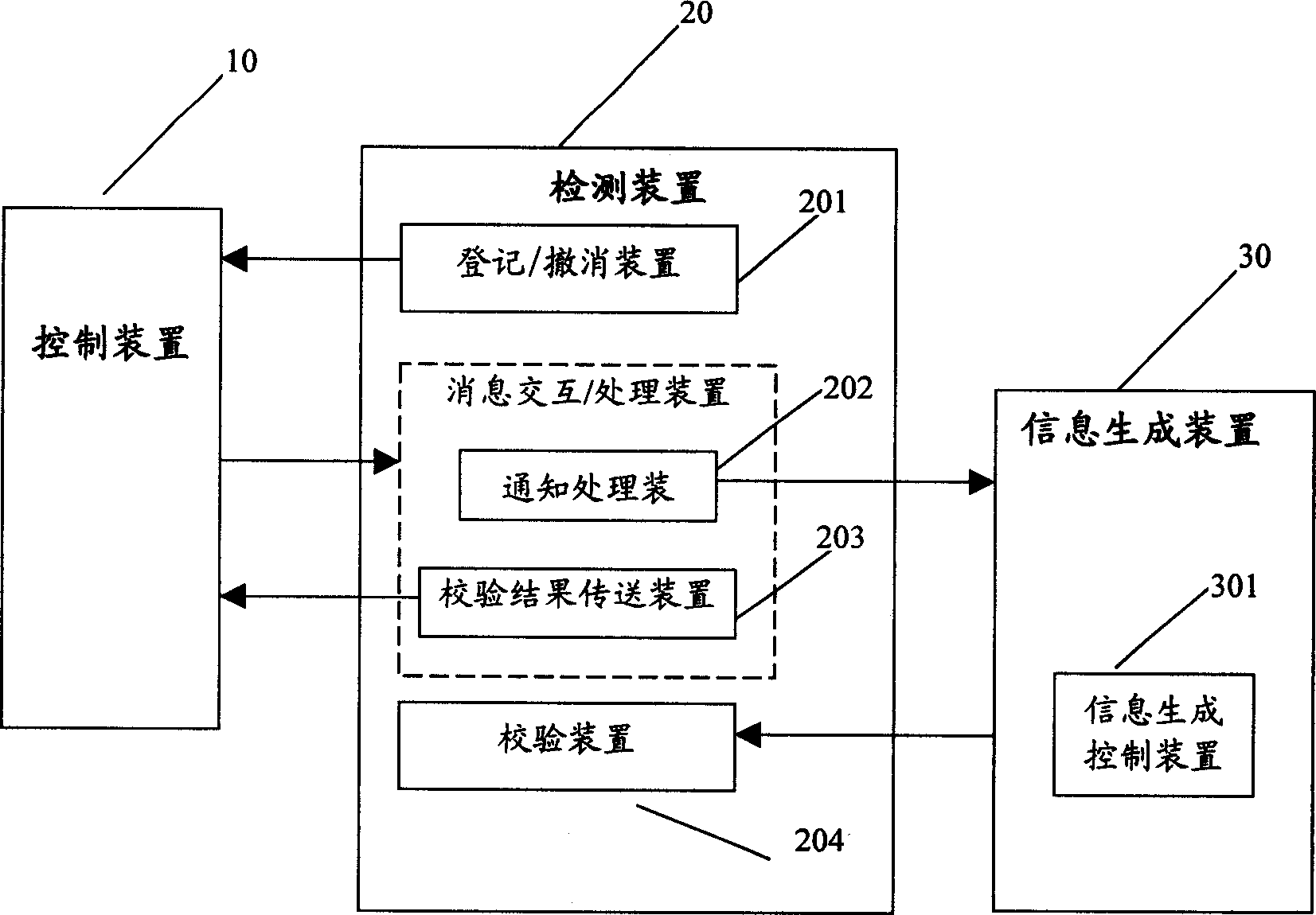 Method and device for preventing computer virus