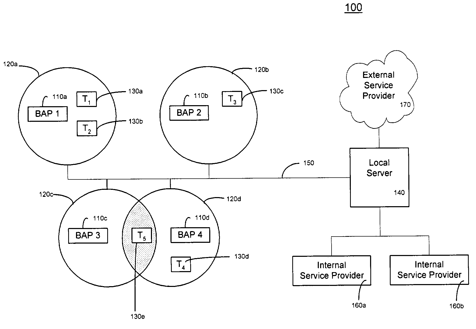Automatic and dynamic service information delivery from service providers to data terminals in an access point network
