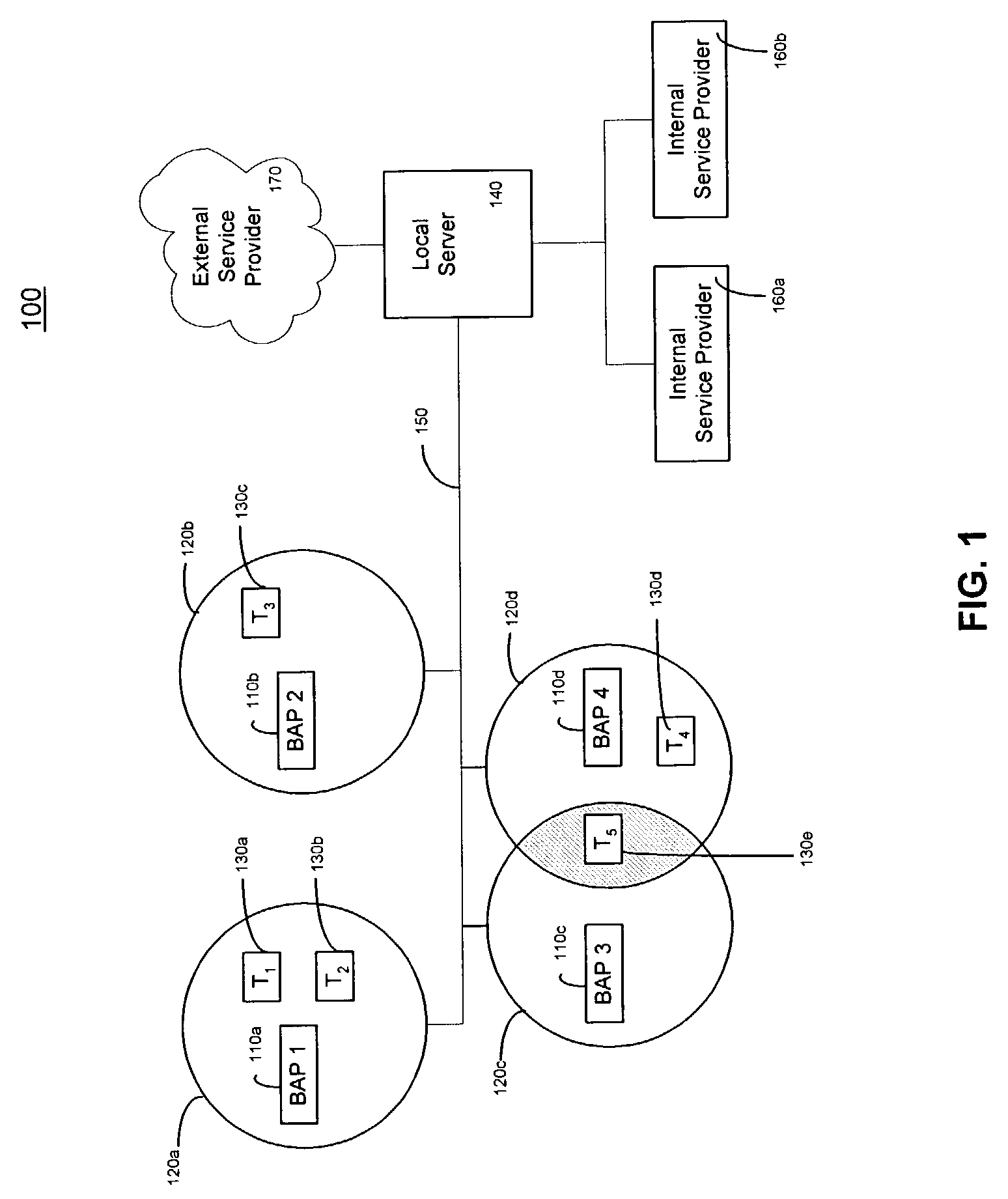 Automatic and dynamic service information delivery from service providers to data terminals in an access point network
