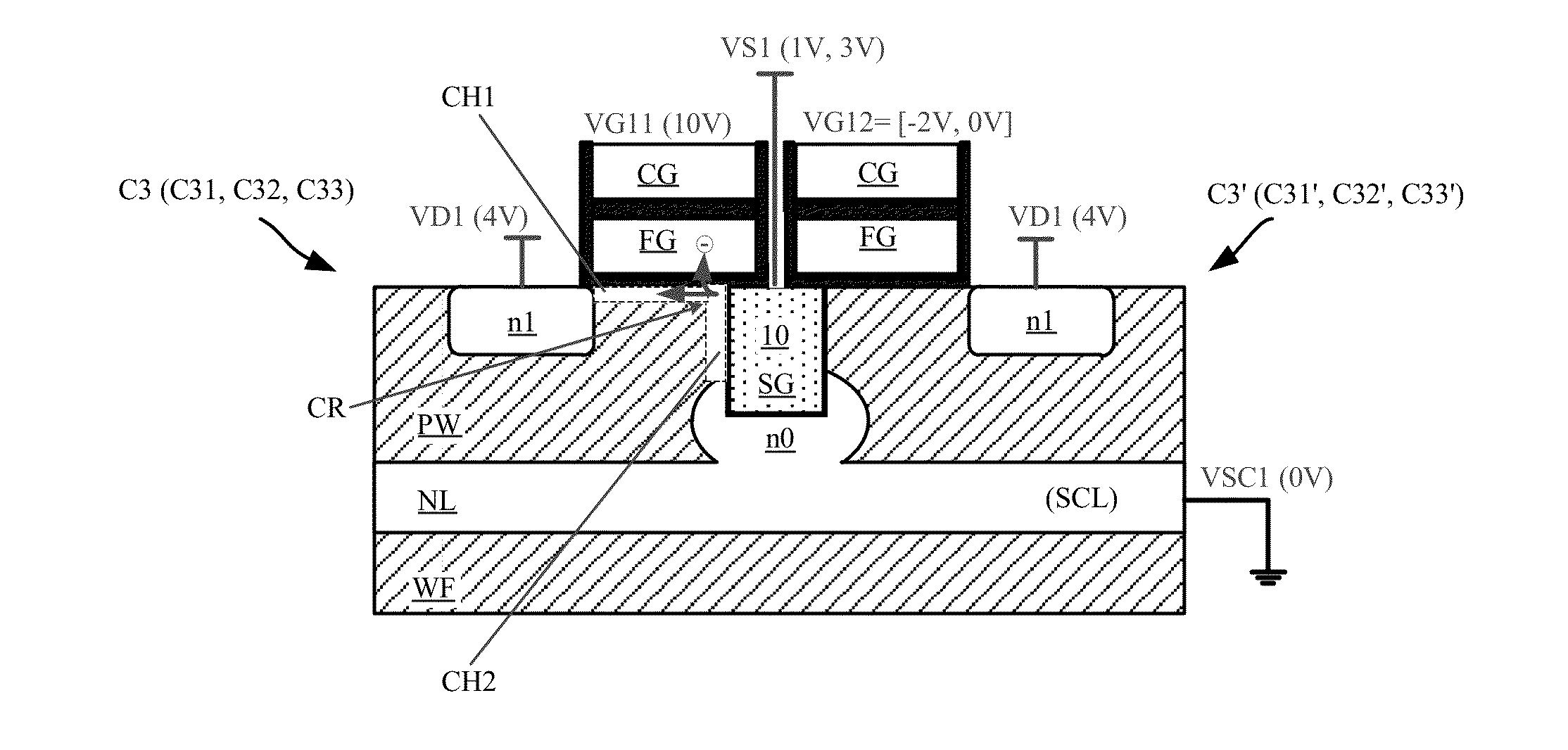 Memory cell comprising non-self-aligned horizontal and vertical control gates
