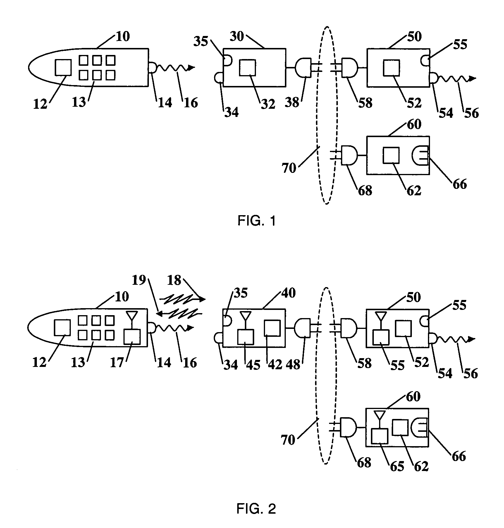 Remote operation of local or distant infrared-controllable and non-infrared-controllable devices