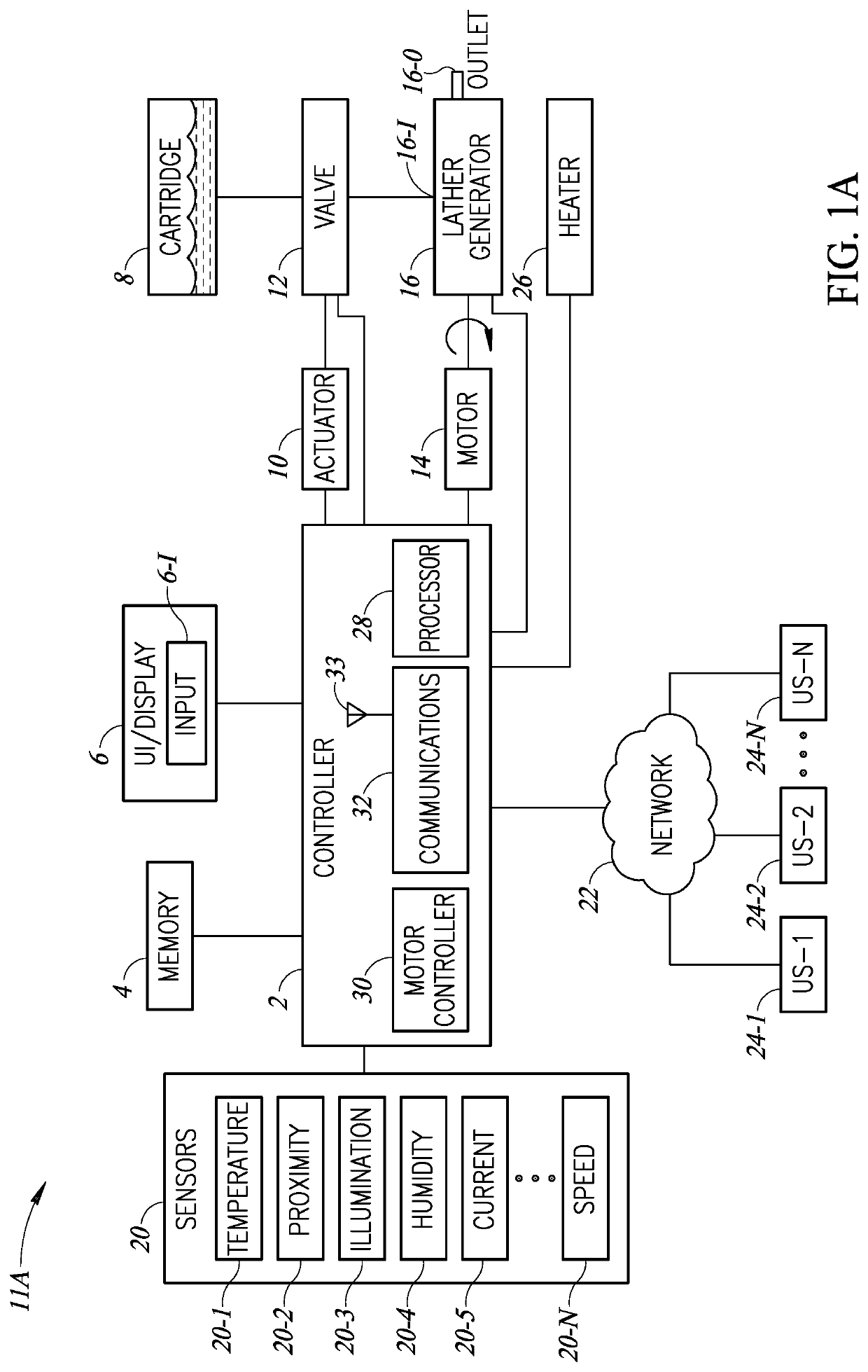 Gravity Fed Shaving Lather Generating And Dispensing System And Method Of Operation Thereof