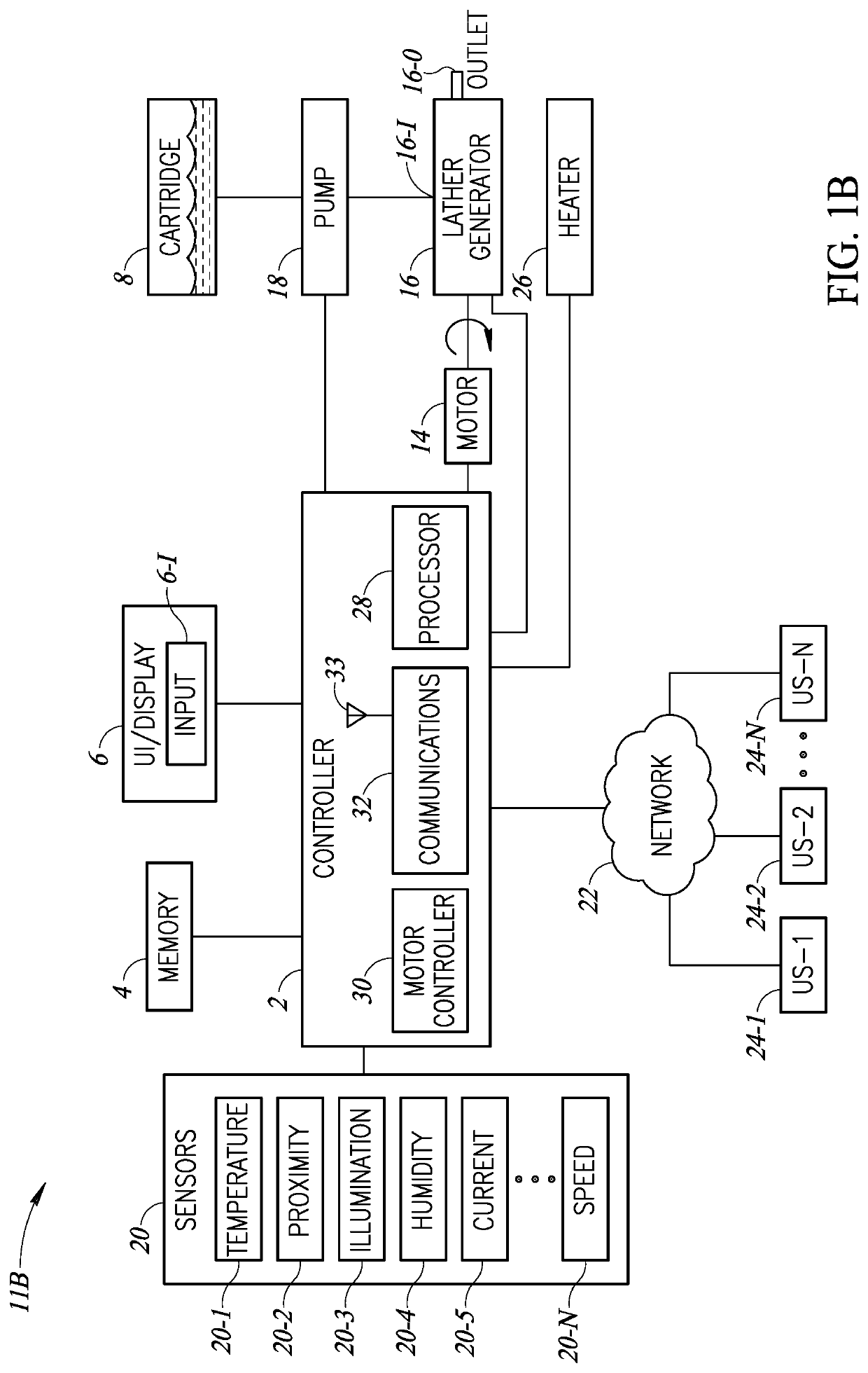 Gravity Fed Shaving Lather Generating And Dispensing System And Method Of Operation Thereof