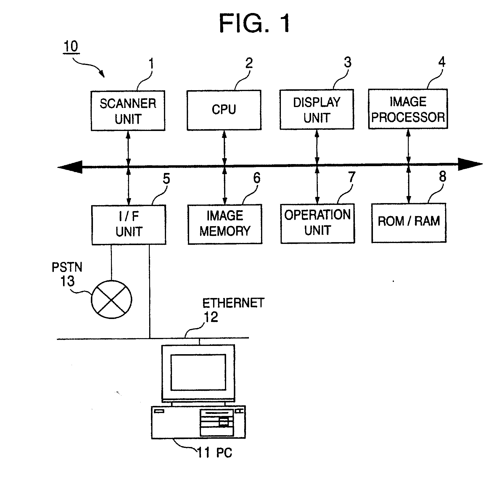 Image processing device, image processing method and remote-scan image processing system using the same