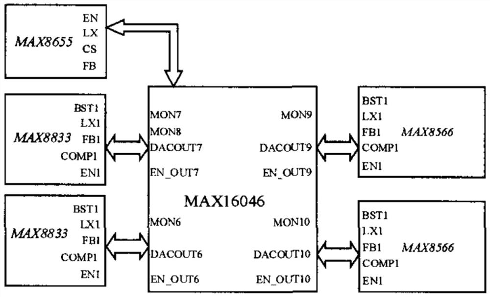 Harmonic resonance suppression system of microgrid