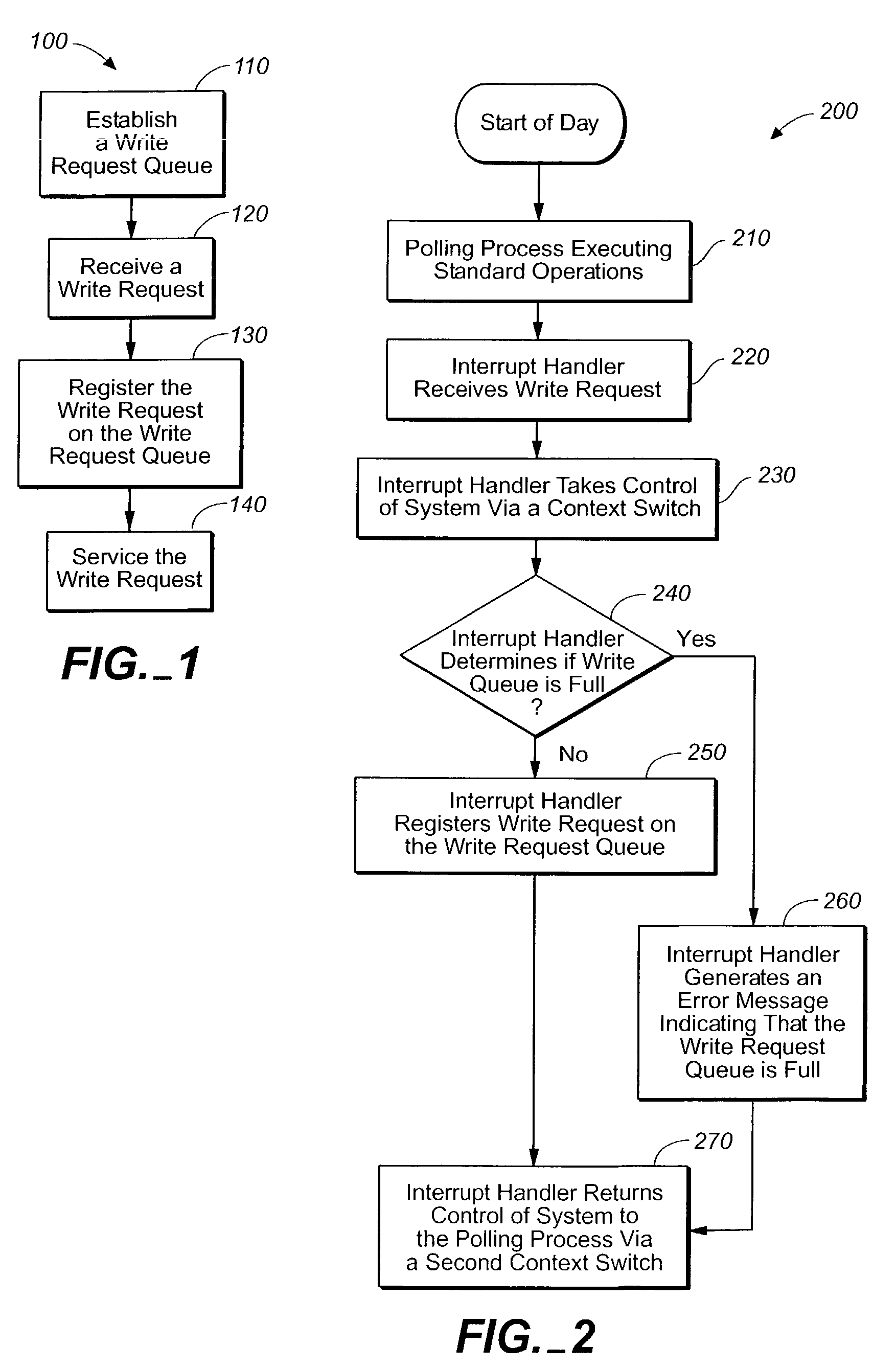 System and method for handling shared resource writes arriving via non-maskable interrupts (NMI) in single thread non-mission critical systems with limited memory space