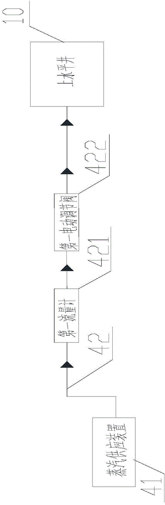 SAGD horizontal well system