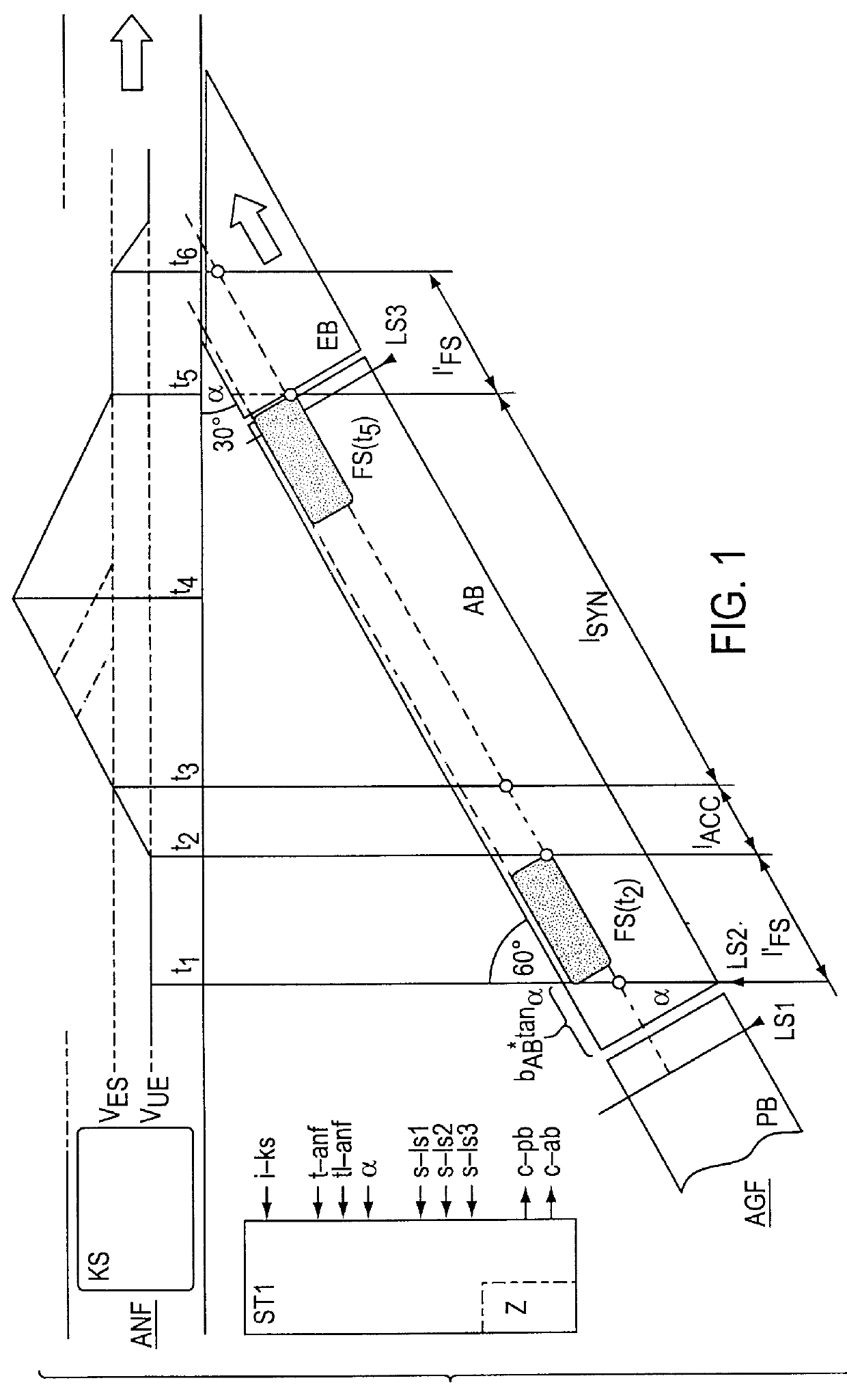 Method and device for channeling parceled goods