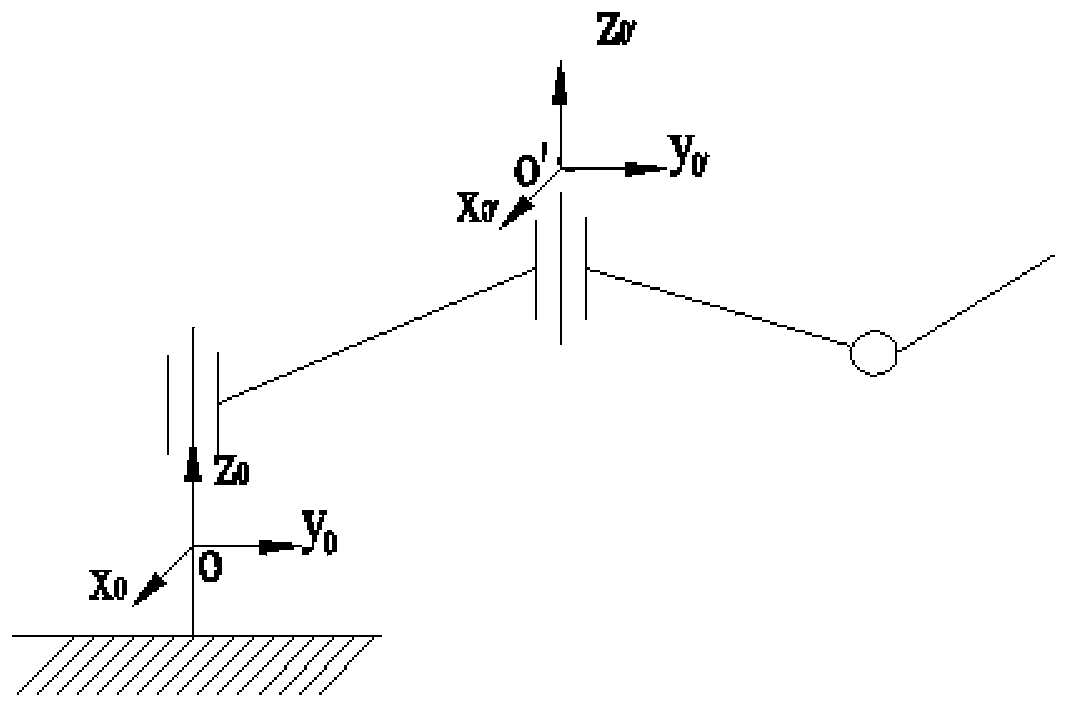 A Calculation Method for Dynamic Deformation of High-Speed ​​Heavy-duty Robot