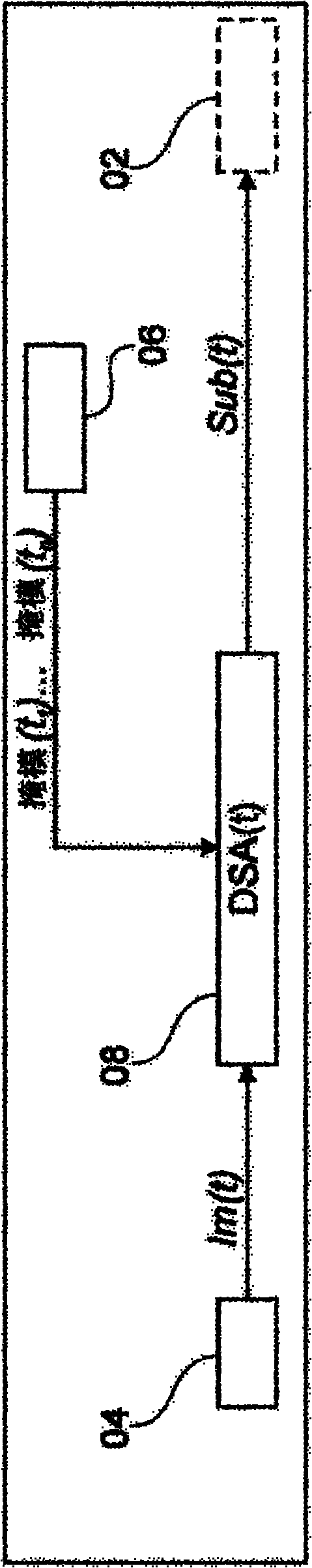 Mask construction for cardiac subtraction