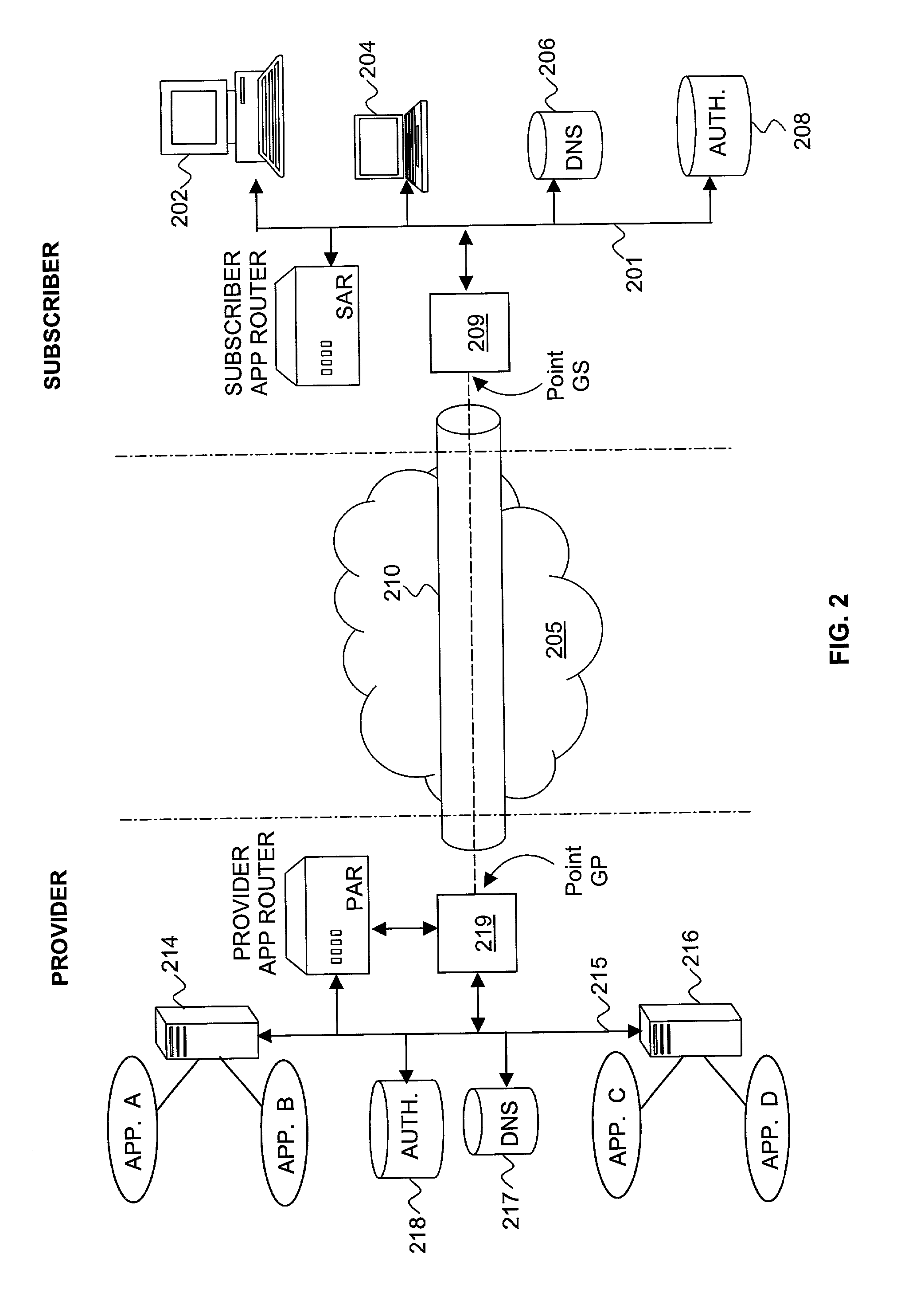 Method and apparatus for providing network dependent application services
