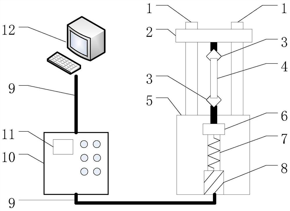 A constant, fatigue stress test device and test method