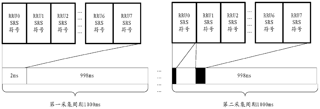 Room division system location method and apparatus