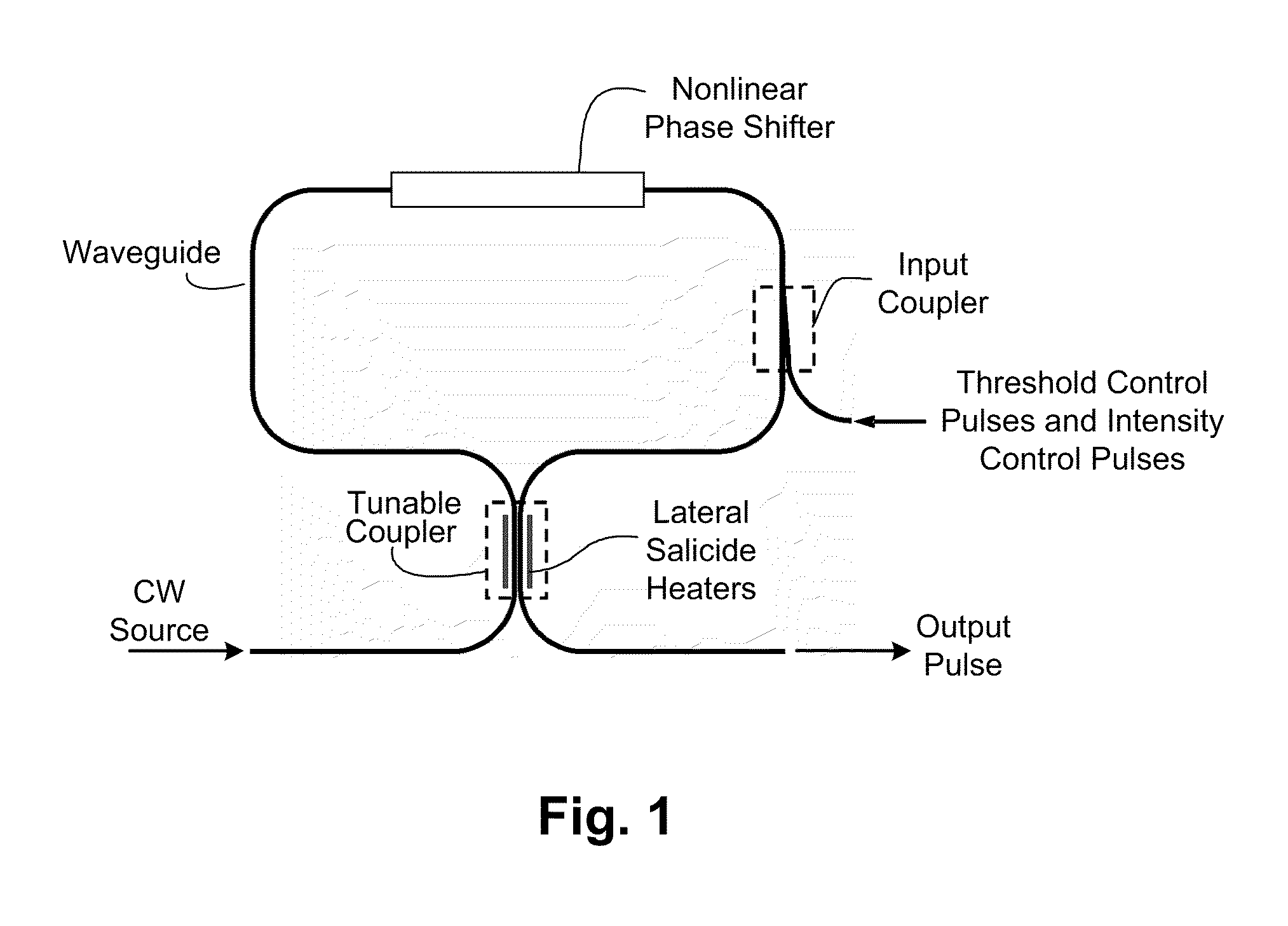 Integrated optical latch