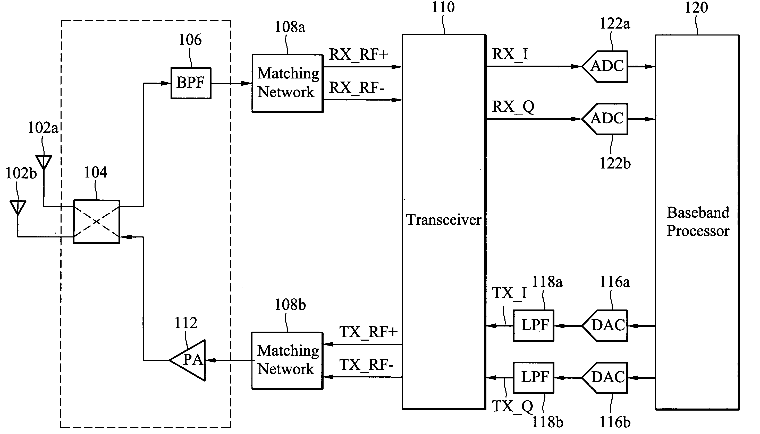 Circuit system for wireless communications
