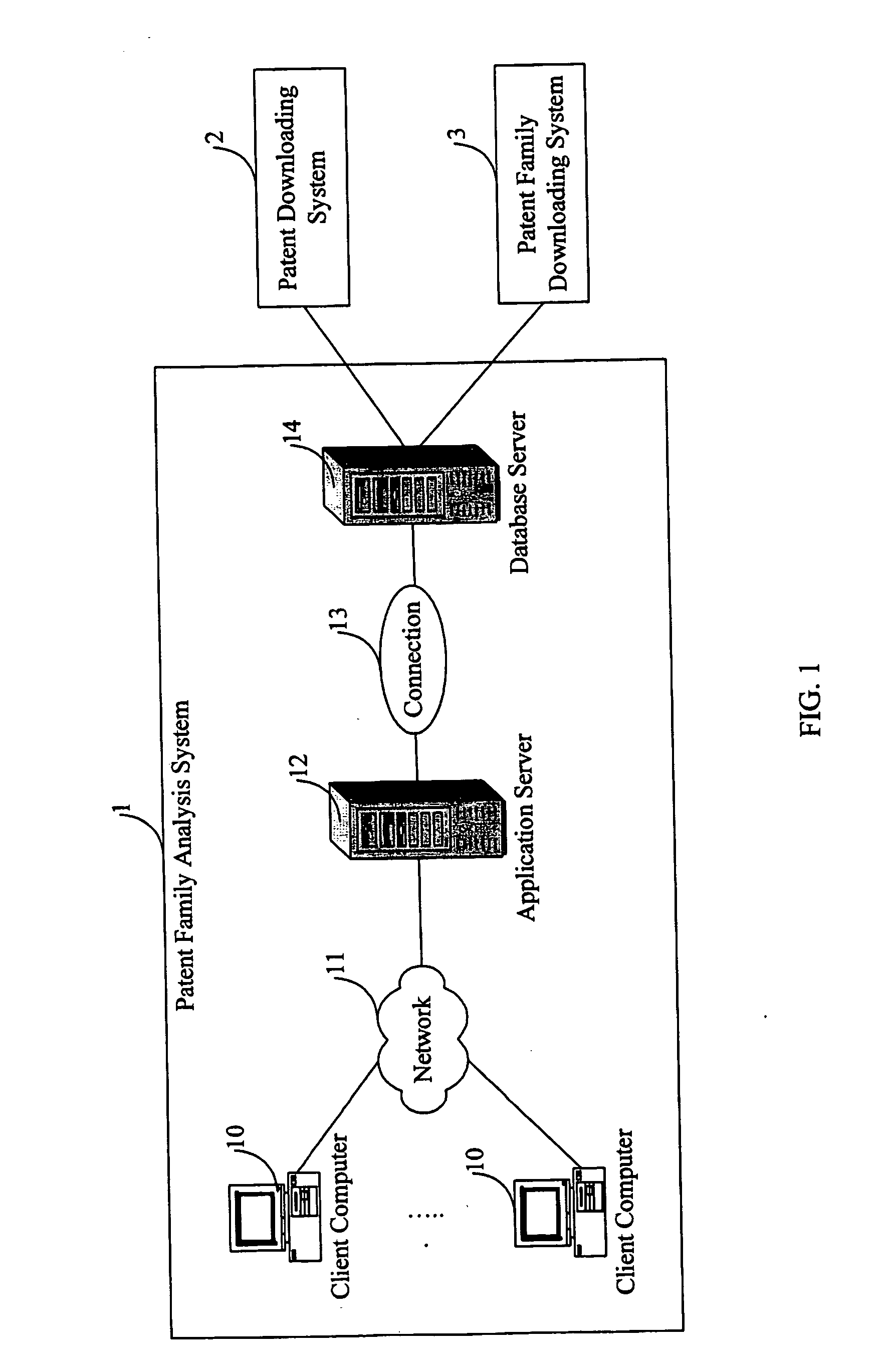 Patent family analysis system and method