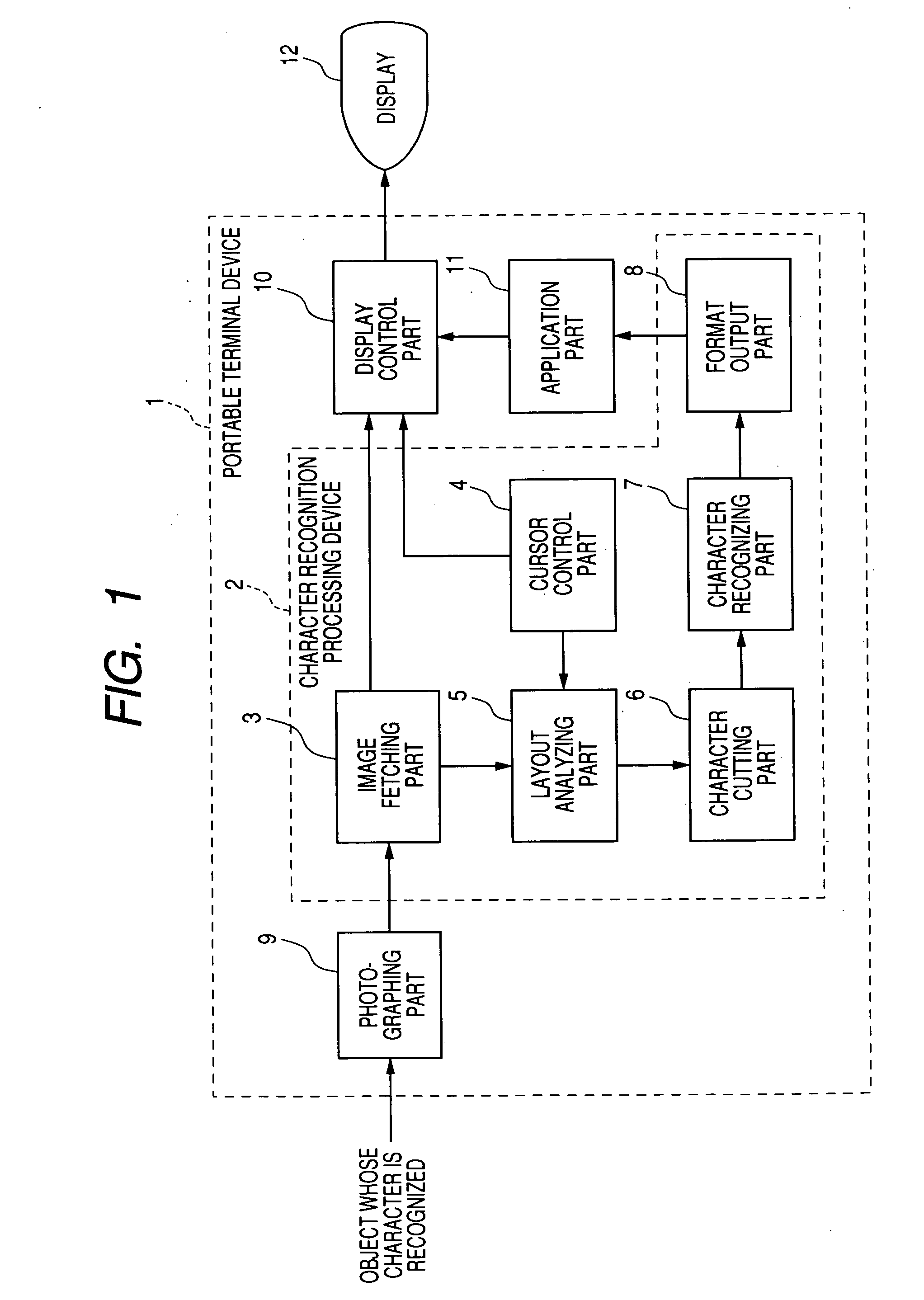 Character recognition processing device, character recognition processing method, and mobile terminal device