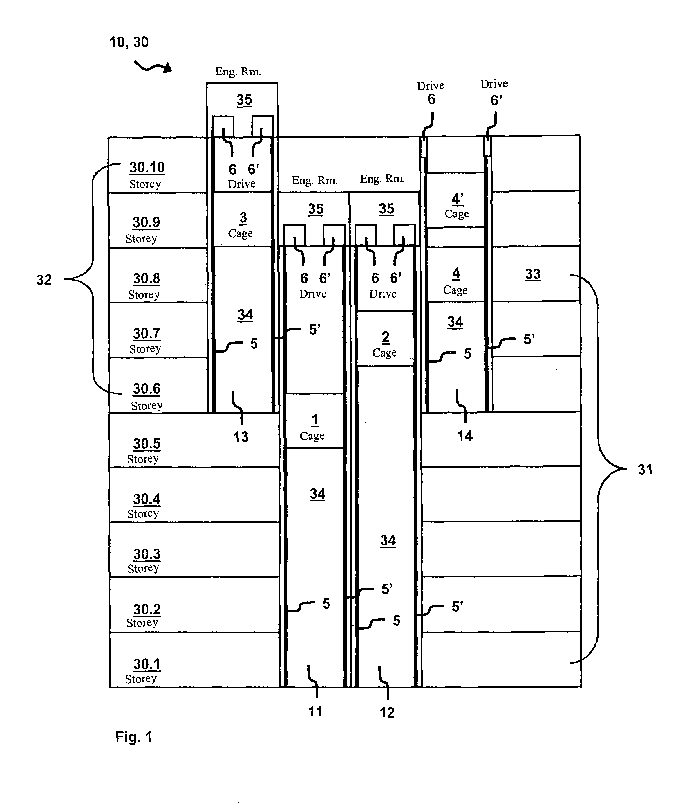 Zonally operated elevator installation and method