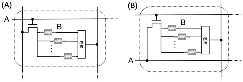 A Computing System of Resistive Memory