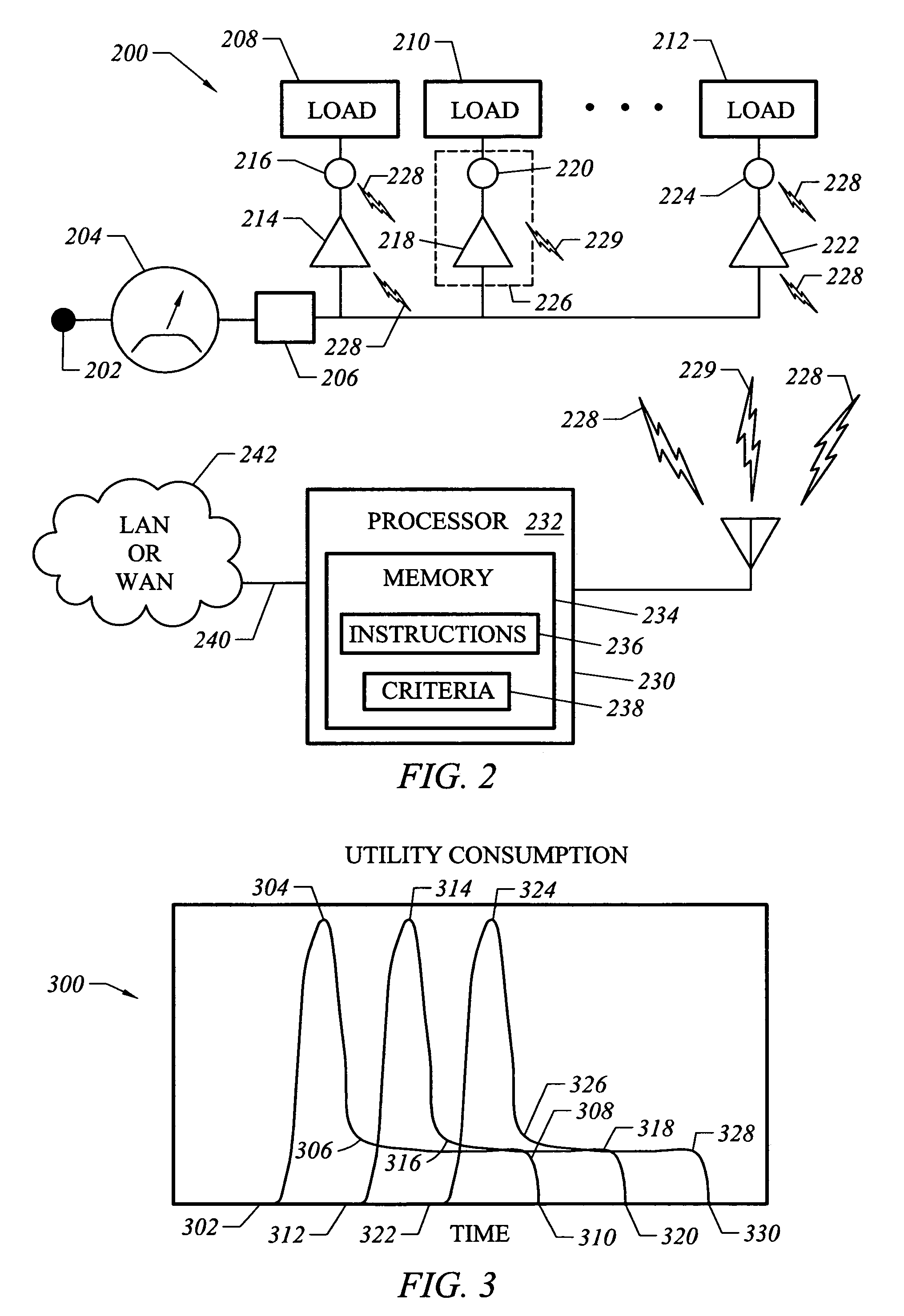 System and method for managing utility consumption