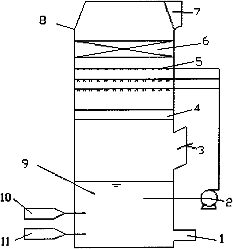 Tower for flue gas desulfurization in homogeneous air-humidifying method