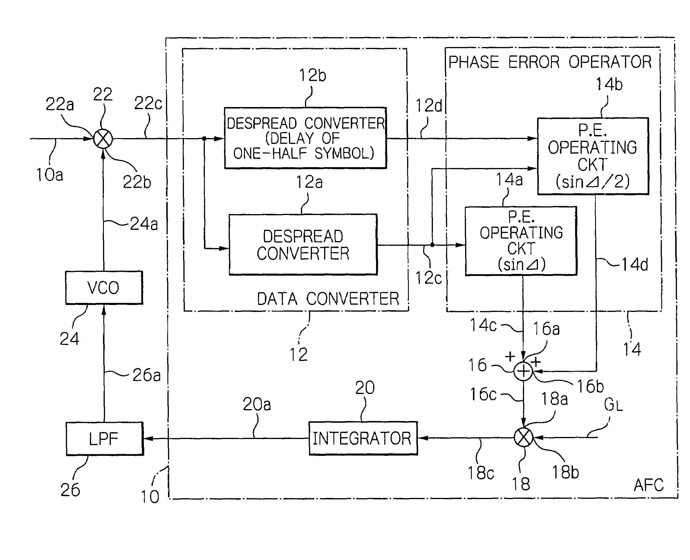 Apparatus for controlling the frequency of received signals to a predetermined frequency